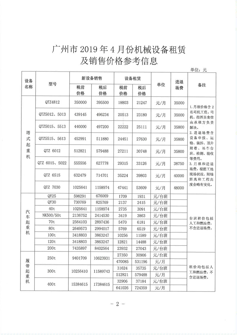 机电设备行业的活力之源：张家港案例探析